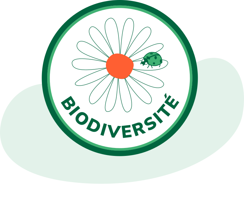 BIODI